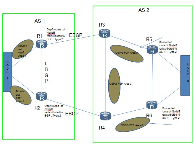 network.JPG