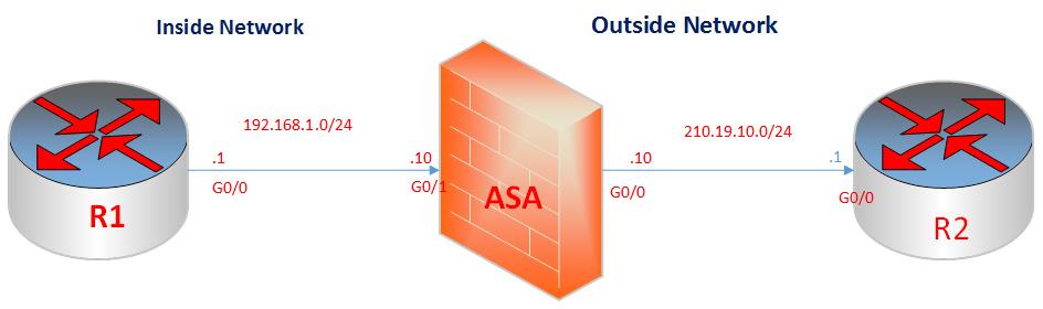 ASA insideOutside.jpg