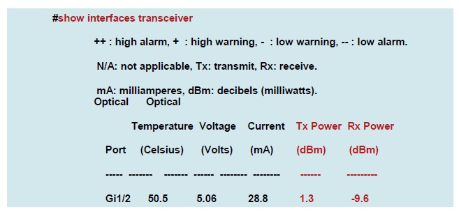 cisco switch show temperature