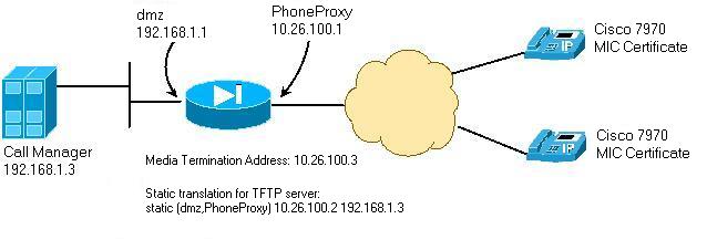 Phone_proxy_asdm 2.JPG