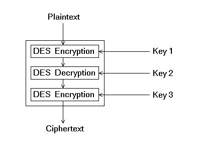 des3p1.gif