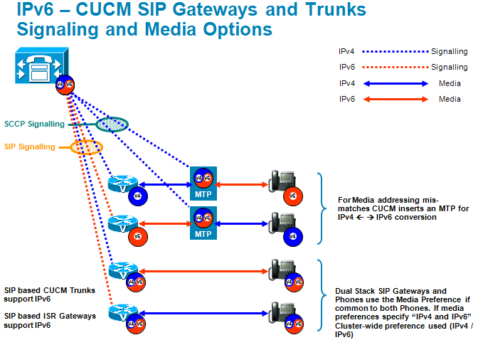 IPv6-6.bmp