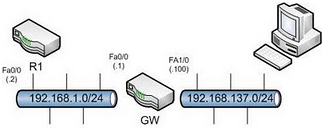 diagram.bmp