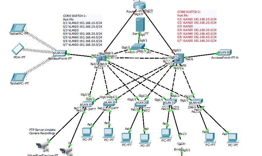 Network.JPG