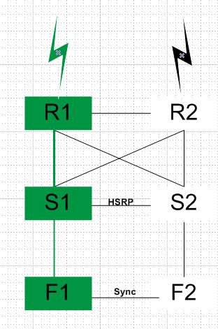 OSPF-1.JPG