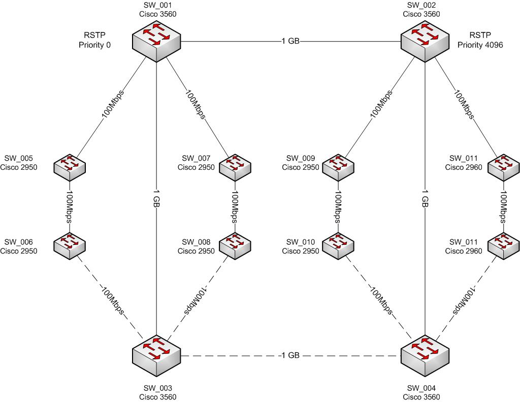 Network topology.jpg