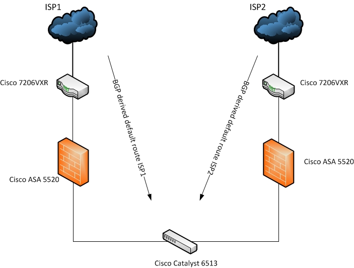 CiscoForum.jpg