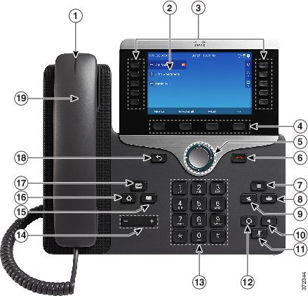 How To Set Up Speed Dial On Cisco Phone - Phone Guest