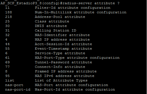 AP ATTRIBUTE LIST