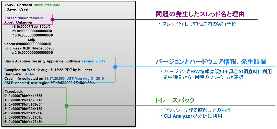 asa-crashinfo-thread.jpg asa-crashinfo-thread.jpg