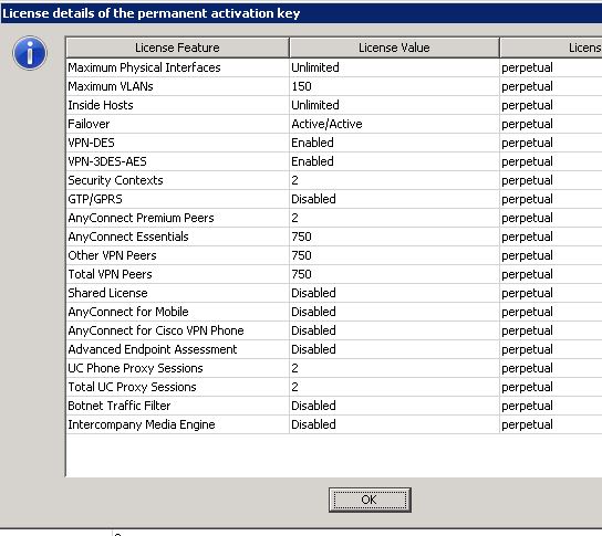 a123456789ab activation key asa