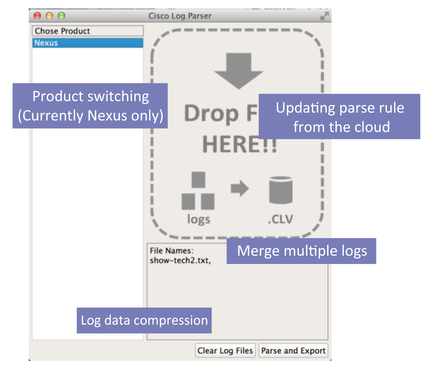 Cisco Log Parser Functions