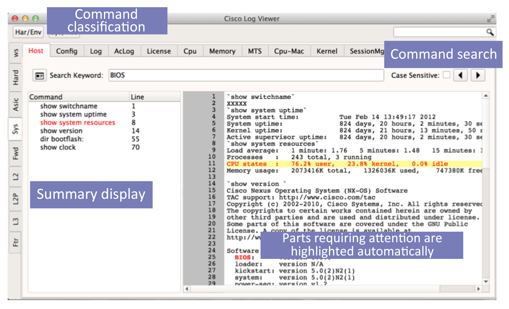 Introducing Cisco Log Viewer: Cisco Equipment Investigation Tool - Cisco  Community