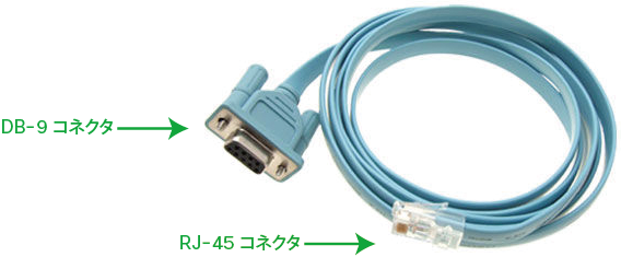 CLI にアクセスする（コンソール ケーブルで直接接続） - Cisco