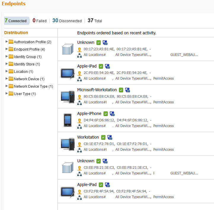 Solved Ise Cwa In Foreign Anchor Wlc Deployment Usernames Missing 1846