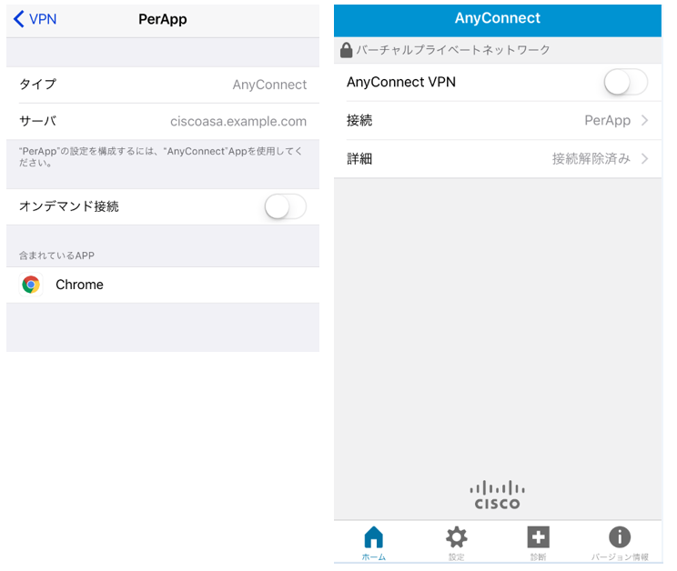 Cisco anyconnect apple app store