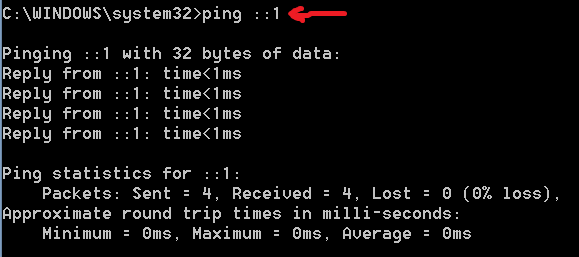 IPv6 for future CCNAs (+) – Final Part. - Cisco Community