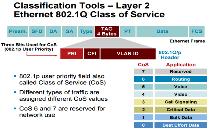 C&amp;M Tools - L2