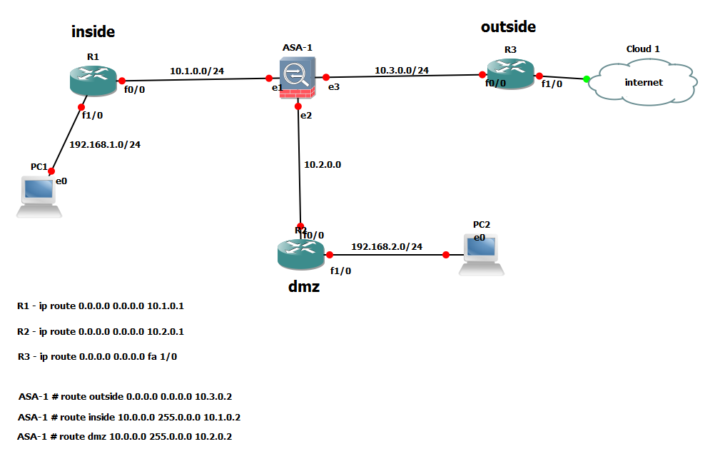 gns3 add asa firewall