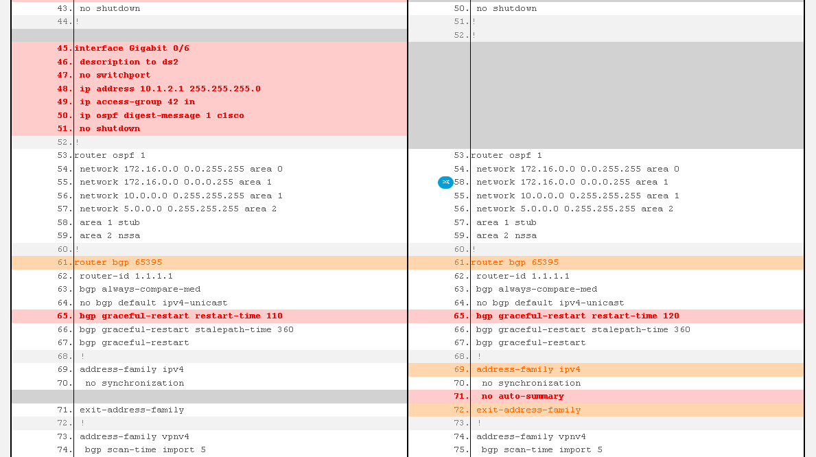 Cisco Configuration Diff - Cisco Community