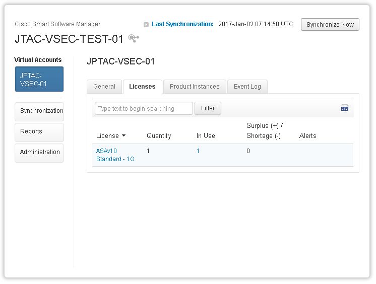 cisco asav smart license