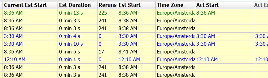 est time now in 24 hour format