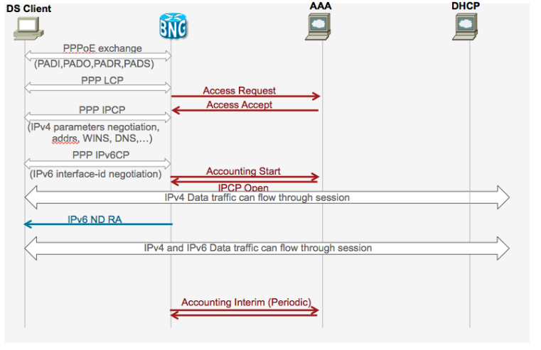 Screen Shot 2014-01-14 at 9.07.40 AM.png