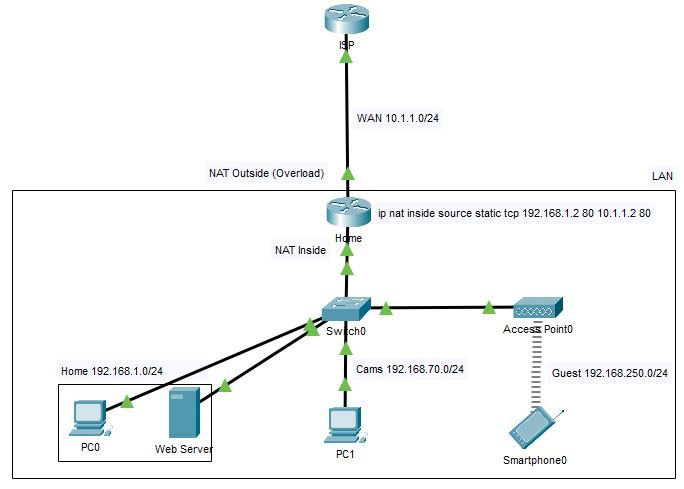 Network.JPG