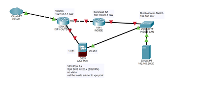 TestLabDiagram.PNG