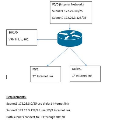 network.JPG