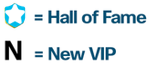 New-VIPs-HoF-blog-announcement-image.png