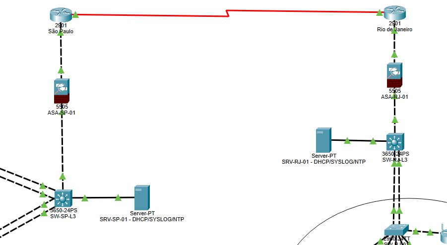 ASA NAT PROBLEM PACKET TRACER - Cisco Community ASA NAT PROBLEM PACKET TRACER - Cisco Community