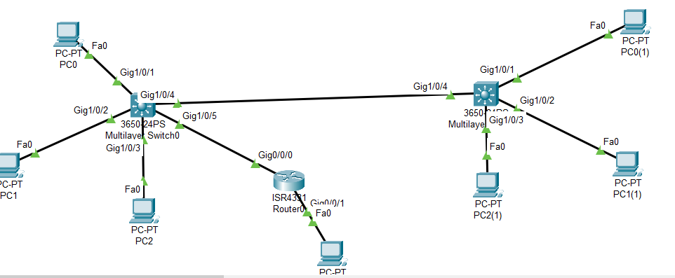 Solved: 2 switches and a router interconnectivity , Please Help - Cisco ...