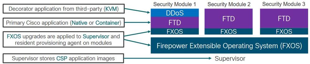 2021-01-31 17_57_31-BRKSEC-3035 - BRKSEC-3035.pdf — Mozilla Firefox.jpg