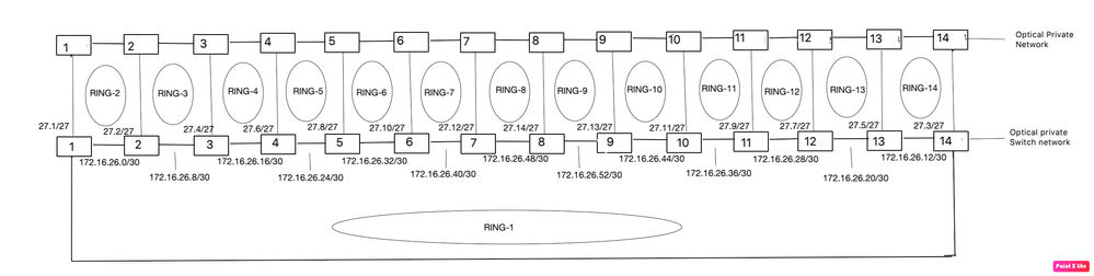 Network-Topology.png