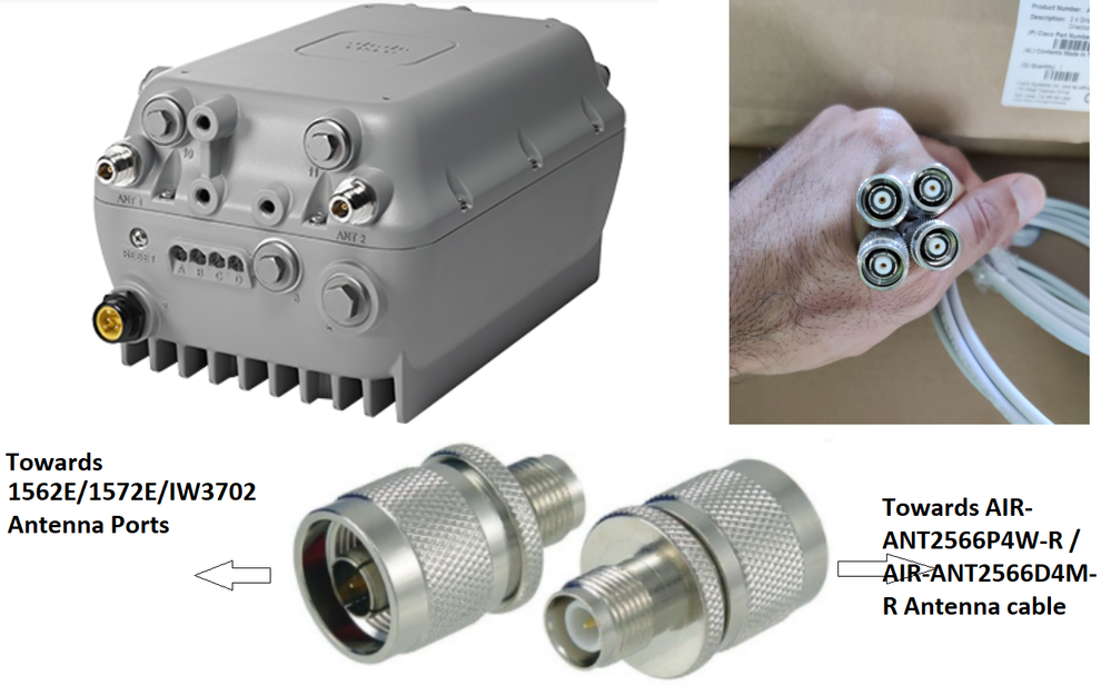 RP TNC cables on Outdoor APs.png