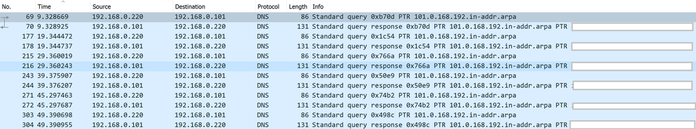 ISE-DNS.png