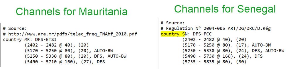 Wi-Fi-Channels_Senegal-Mauritania.jpg