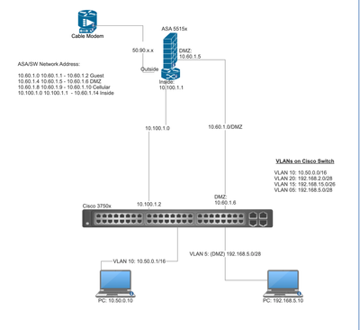 Network Diagram.png