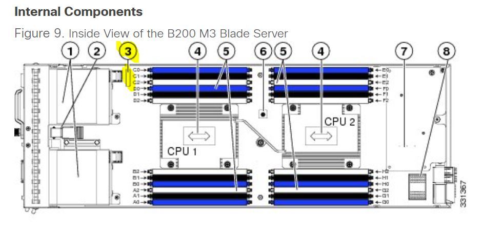 cmos battery b200m3.JPG