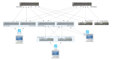 supportforums.cisco.com.2.png