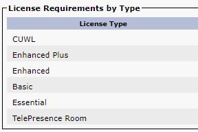 Licenciamiento.JPG