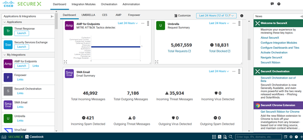 Cisco-SecureX-Dashboard.png