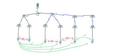 Network.png