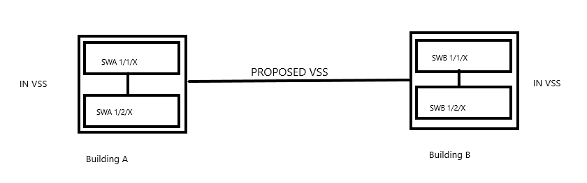 vss.png vss.png