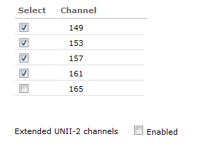 5Ghz_channels.png