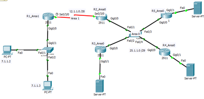 OSPF.PNG