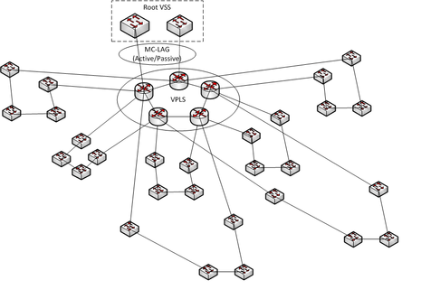 schema-generique.png schema-generique.png
