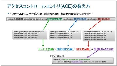 How-to-count-ACE.JPG