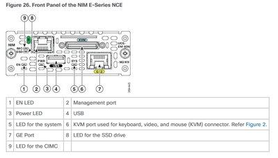 2018_05_04_5_front_panel_of_nim_e_series_nce.png